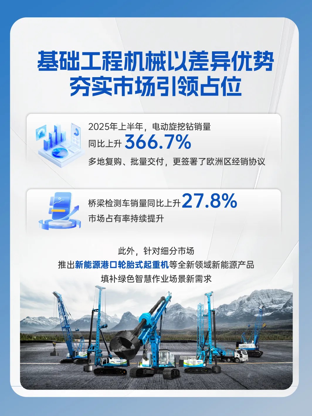 宇通重工2025年半年报来了! 宇通重工2025年半年报来了!