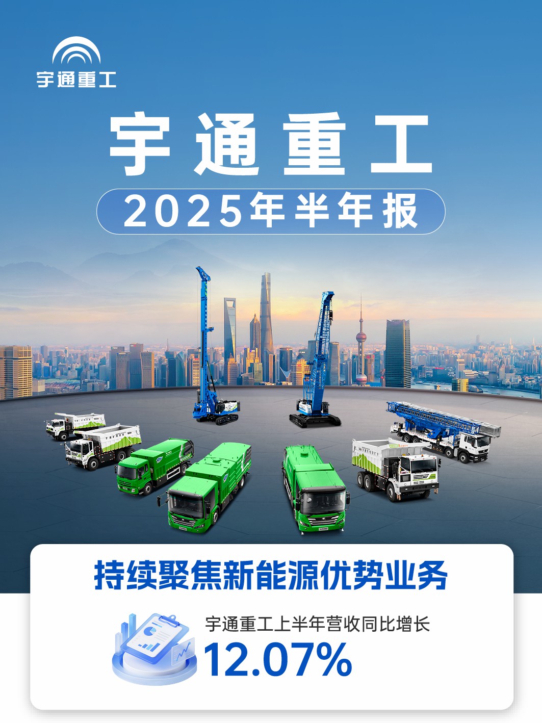 宇通重工2025年半年报来了! 宇通重工2025年半年报来了!