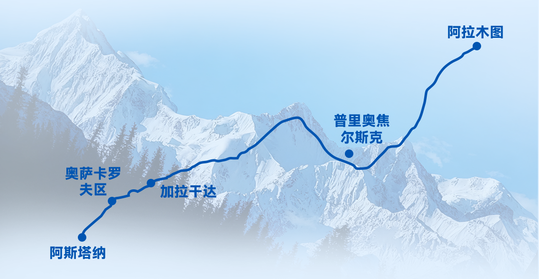 超级用户计划 | 1250公里黄金客运线上“跑不坏”的中国客车 图片